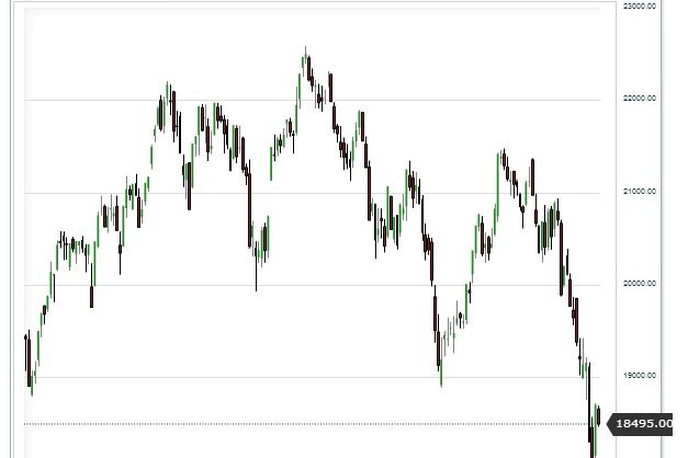 ftsemib